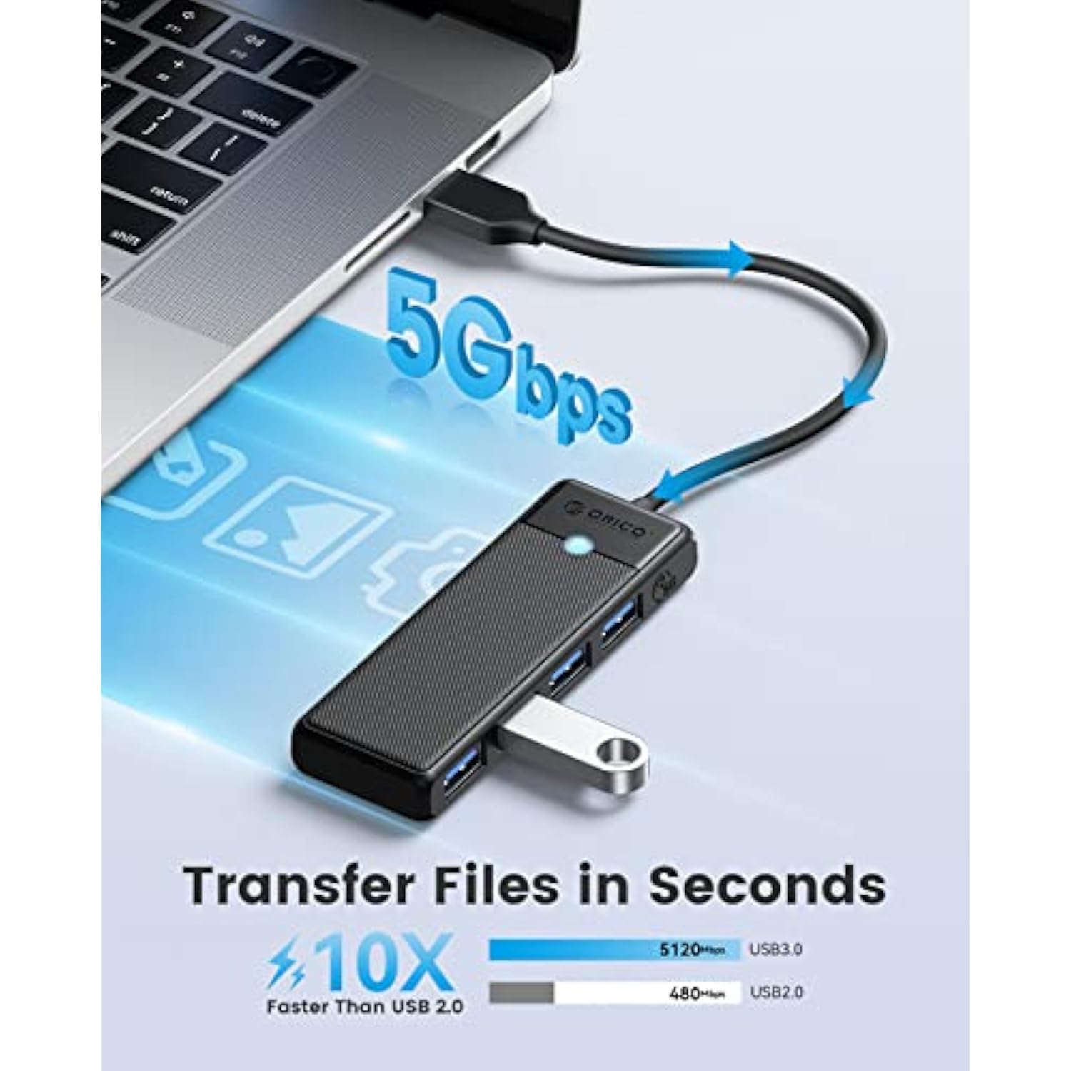 USB 3.0 Hub, ORICO 4-Port USB Hub, Ultra Slim USB Splitter for Laptop for MacB