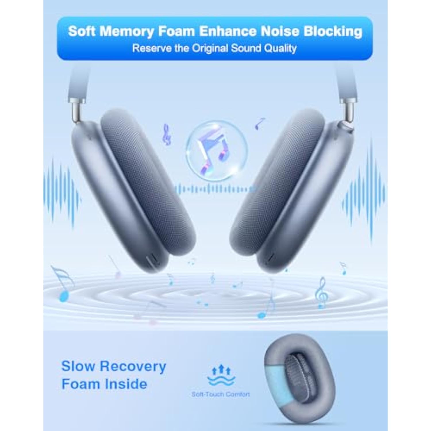 Replacement Ear Pads For Airpods Max Ear Cushion Fabric Memory Foam Magnetic Earpads For Airpods Max (Blue)