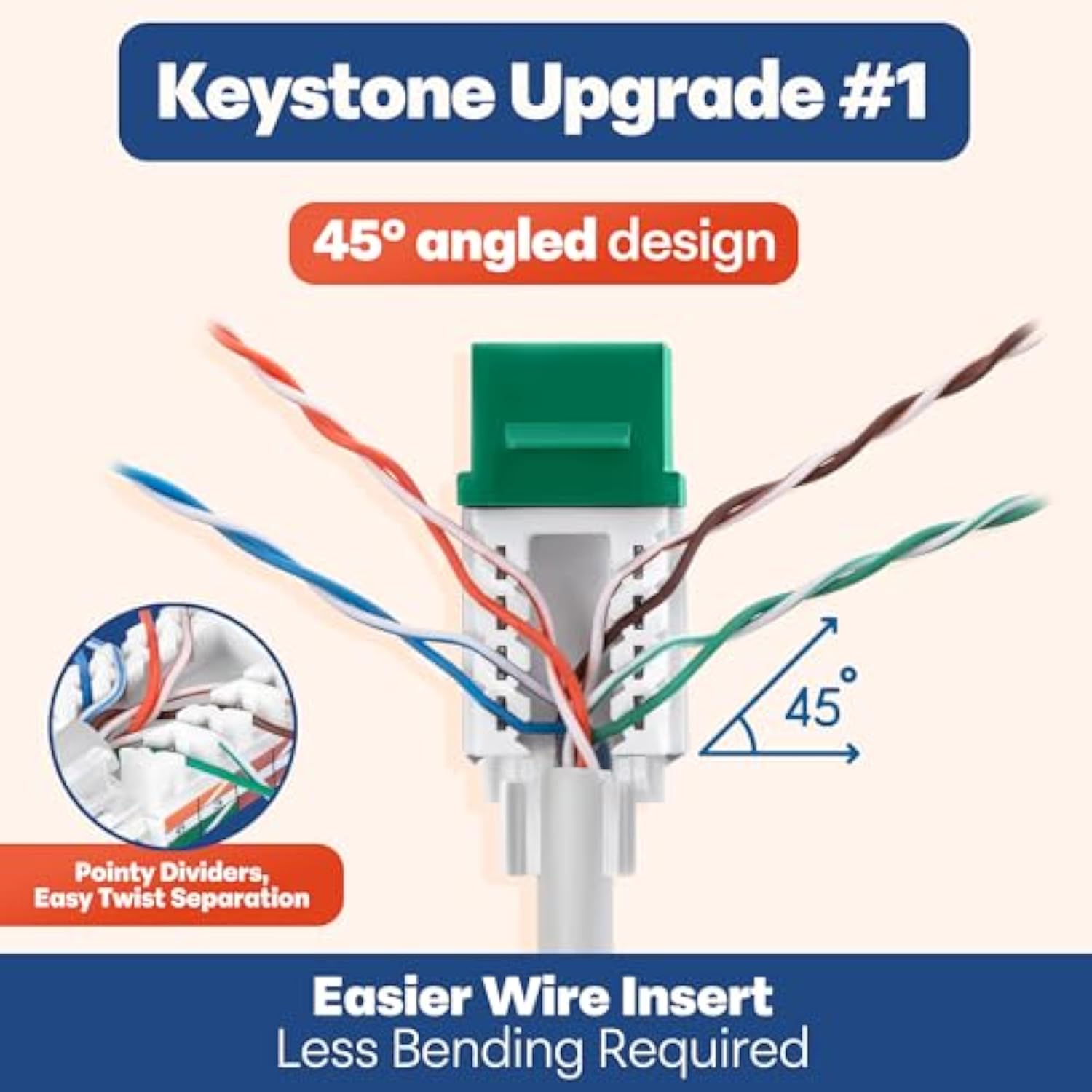45° Angled Cat6 Keystone Jack In Green - Slim Profile Rj45 Ethernet Connector