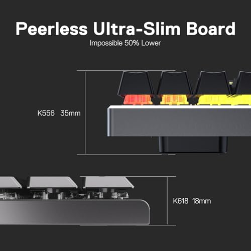 K618 PRO 3-Mode Wireless RGB Mechanical Keyboard, BT/2.4Ghz/Wired Low Profile Win/Mac Gaming Keyboard w/Ultra-Thin Design, Dedicated Media Control &