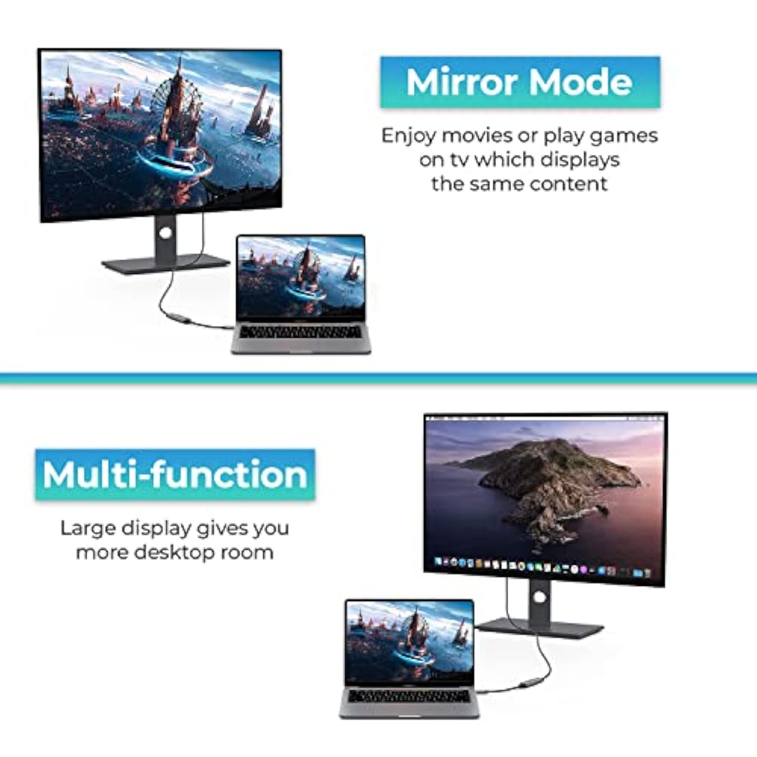 4K Hdmi Cable 4K@60Hz Displayport Cable High-Speed Type C To Hdmi Adapter Alum