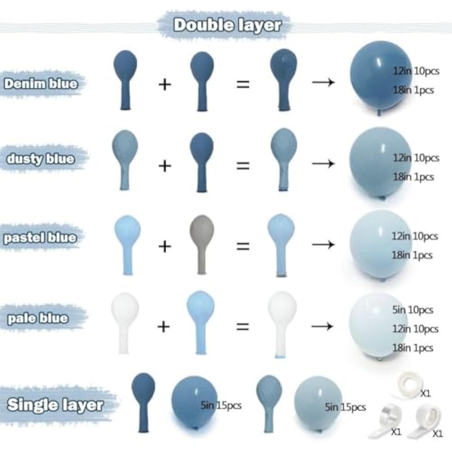 Dusty Blue Balloon Arch Kit - Double Stuffed Dark Light Baby Blue Pastel Latex Balloon Garland For Baby Shower Birthday Wedding Graduation Party Decoration