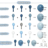 Dusty Blue Balloon Arch Kit - Double Stuffed Dark Light Baby Blue Pastel Latex Balloon Garland For Baby Shower Birthday Wedding Graduation Party Decoration