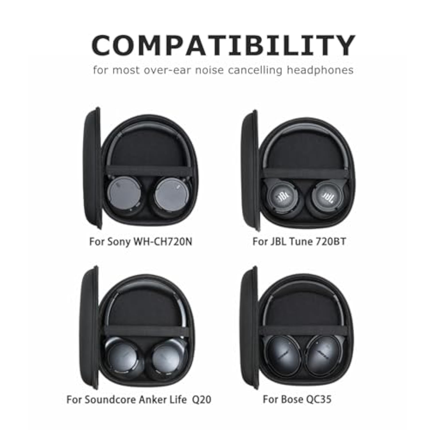 New Case Compatible With Sony Wh-Ch 720N/710N Noise Canceling Wireless Headphones, With Jbl Tune 770Nc 720Bt Soundcore Q20 Beribes/Kvidio/Picun Hard Shell Travel Carrying Headset Case (Black)