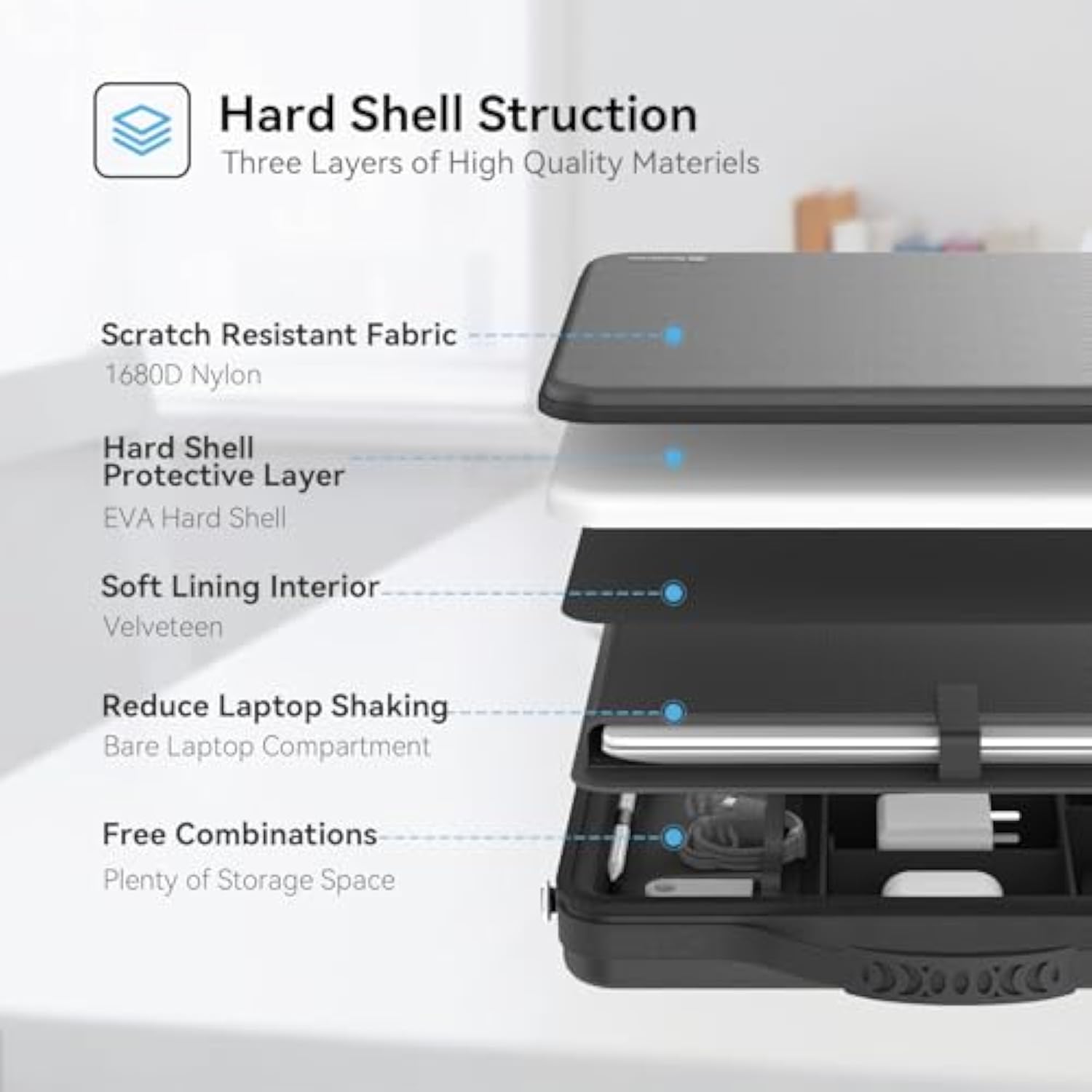 Smatree Hard Laptop Shoulder Case for 15.6-16inch ASUS L510/P1512/M515/F515/ProArt P16, for ROG Zephyrus G16/M16/G15, for Chromebook Flip CM5/CX5, for ROG Flow X16 2023/2022, Carrying Case with Handle