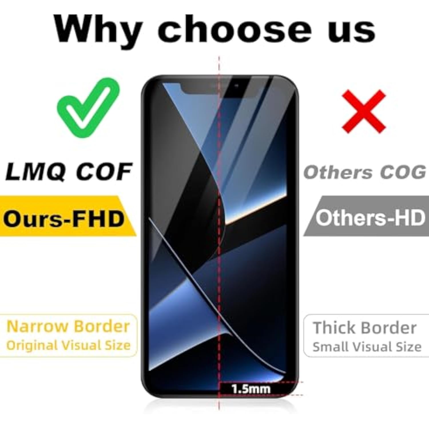 iPhone 11 6.1 Inch LCD Screen Replacement with Tools and Protector