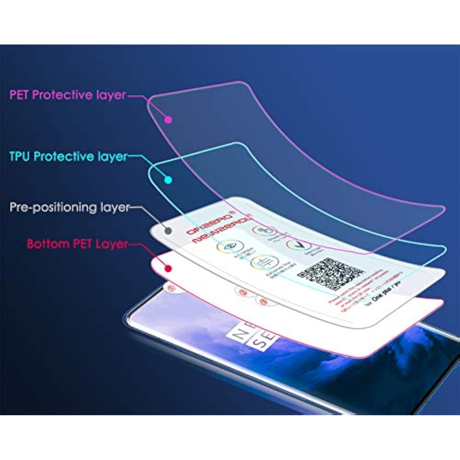 (3 Pack) Tpu Screen Protector Compatible For Oneplus 7 Pro 5G/7T Pro/7T Pro Mclaren Edition (Not Glass) Protector De Pantalla Support In-Display Fingerprints Scanner Premium Quality Silky Slim