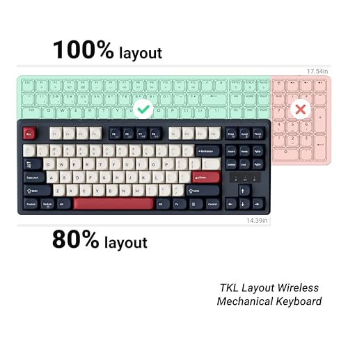 Kj4 Wireless Custom Mechanical Keyboard, 2.4 Ghz Bluetooth Qmk 80% Layout Rgb, Hot-Swappable Banana Switch Compatible With Mac Windows Linux, Pbt Durable Keycaps For Gaming - Dark Blue