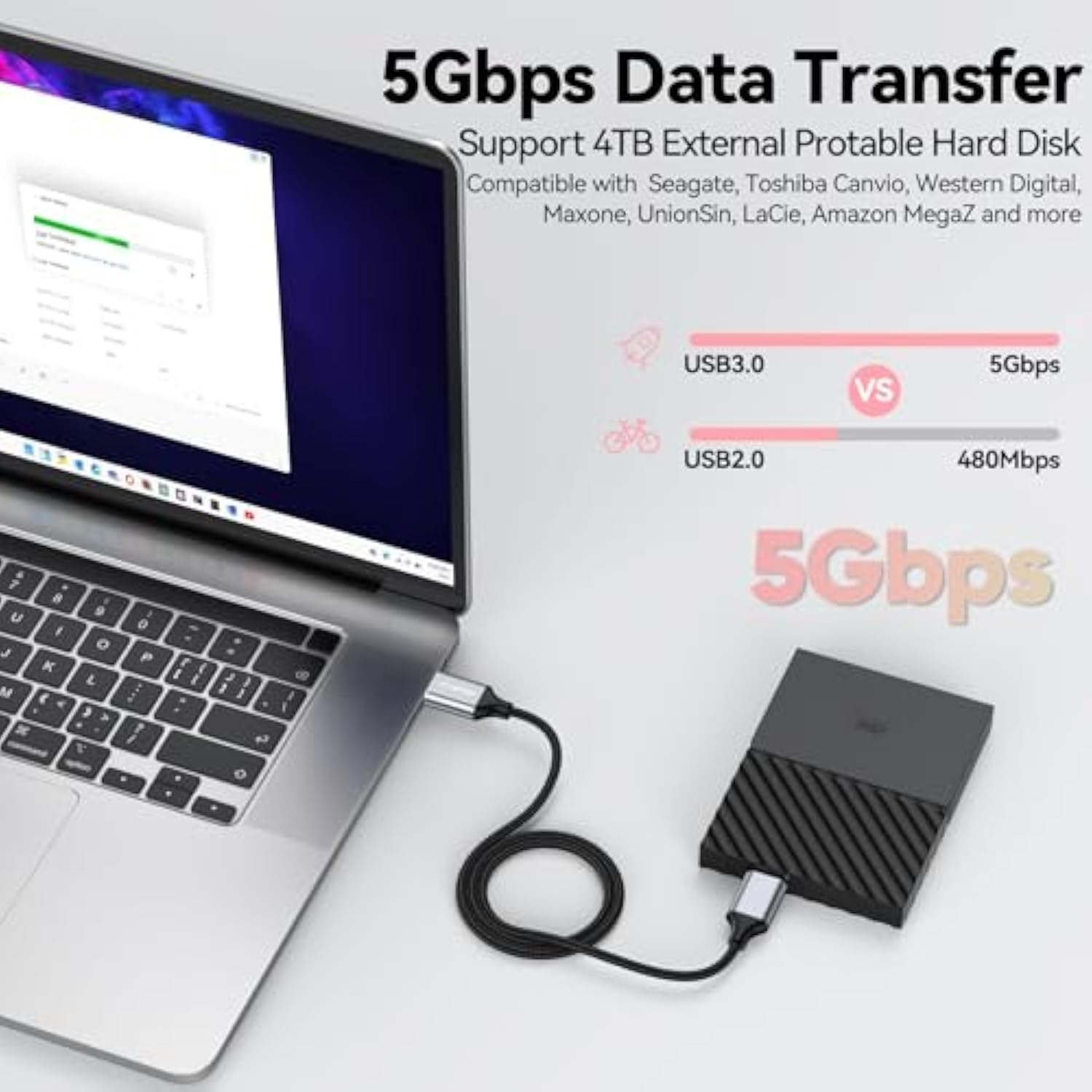 Usb 3.0 Micro B Cable 1.5 Ft, External Hard Drive Cable 5 Gbps High-Speed Usb
