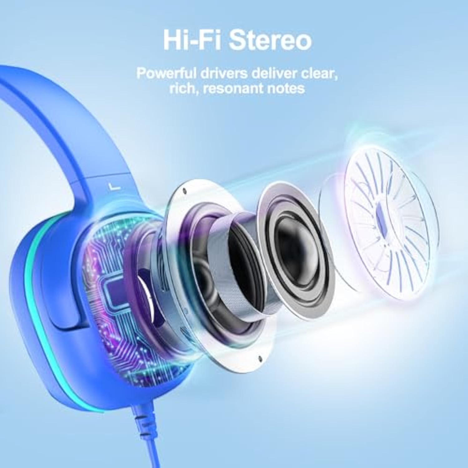 Kids Wired Headphones with 3.5mm Jack, Safe Volume, HD Stereo, Blue