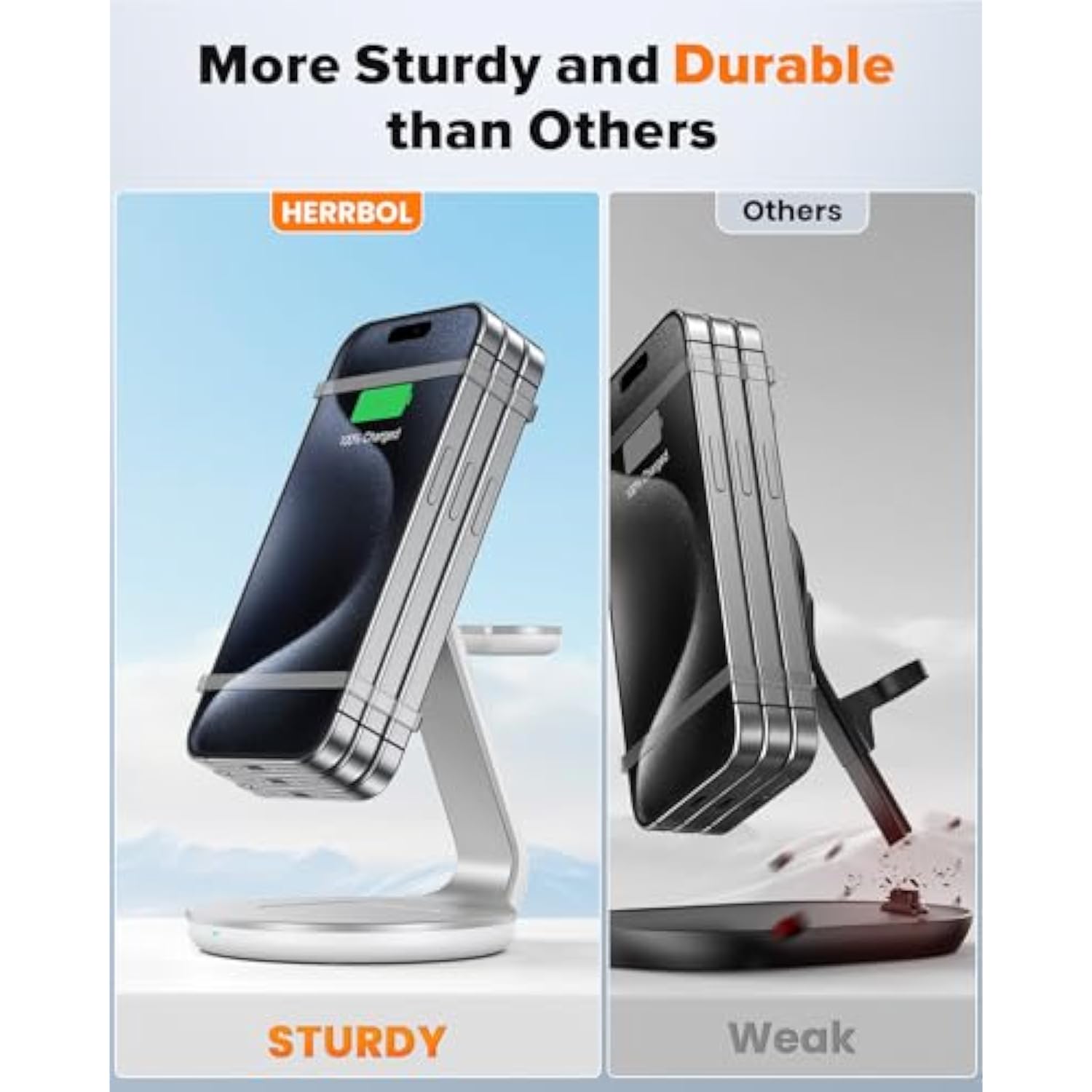 3 In 1 Charging Station Compatible With Magsafe Charger Wireless Charger Stand For Iphone 16 15 14 13 12 Series Wireless Charging Station For Airpods Wireless Charging Stand For Iwatch Series