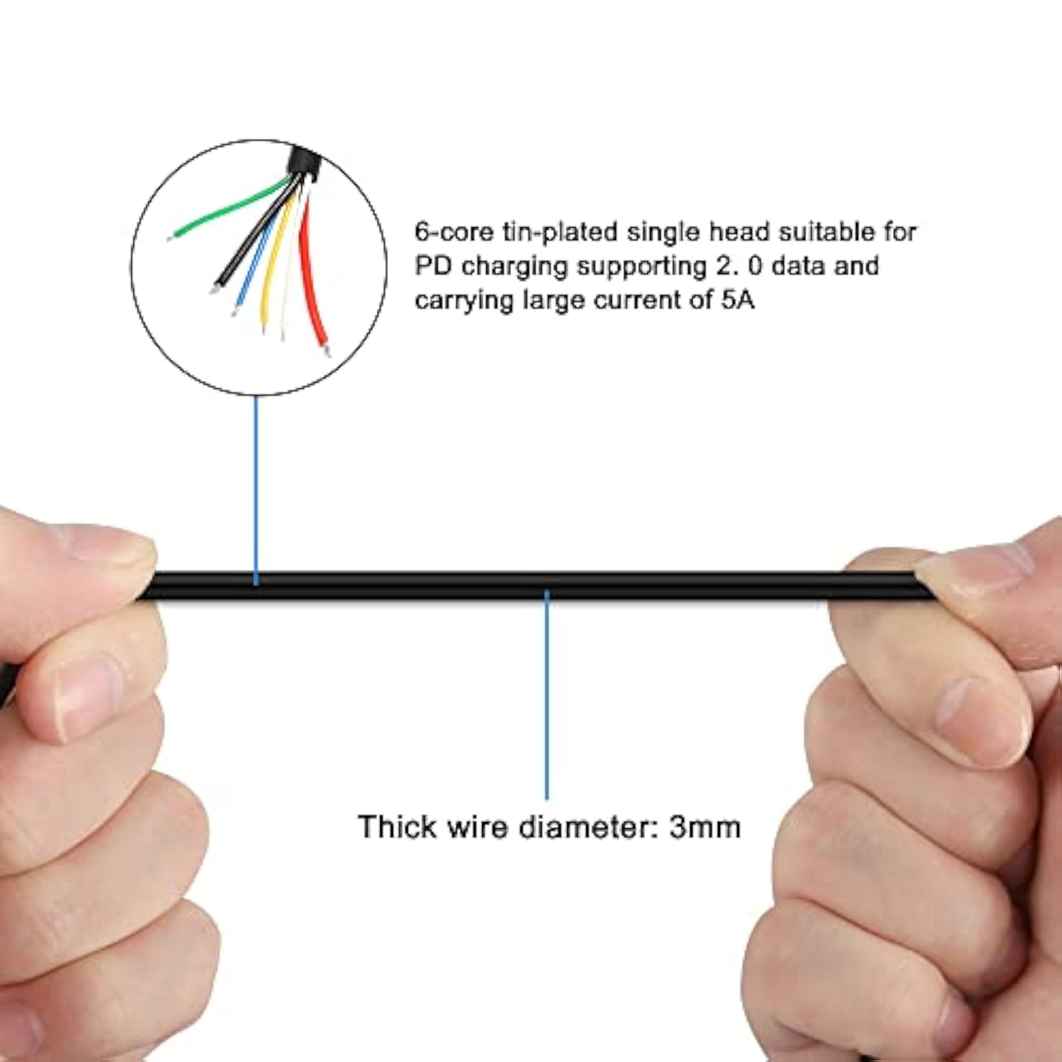 Usb Type C Pd Pigtail Cable Charge Bare Wire Data Transmission Extension Power