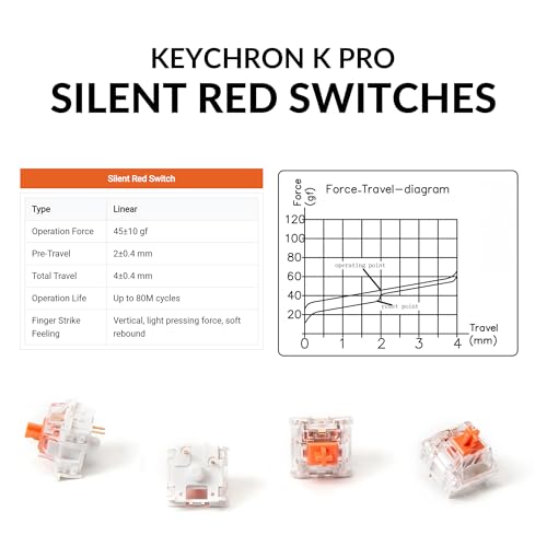 K10 Pro Wireless Custom Mechanical Keyboard, Qmk Programmable Bluetooth 100% Layout With Silent Red Switch White Backlight Compatible With Mac Windows Linux