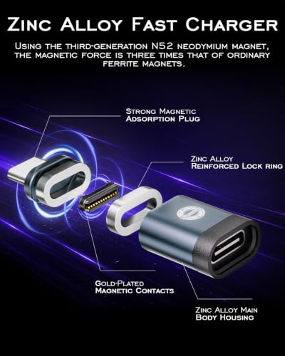 Magnetic USB C to USB C Adapter, 24PIN 240W PD Fast Charging 40Gbps Data Transfer 8K@60Hz Video I Shape Connector Arc-Free Safety 2-Pack
