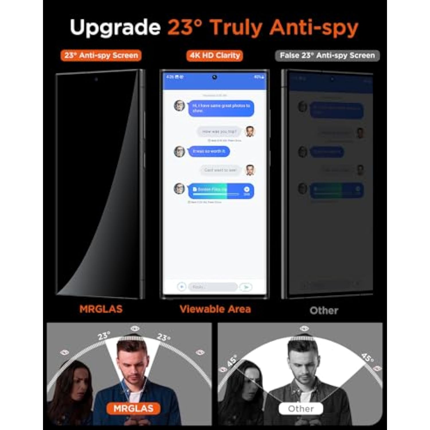 2+2 Packs For Samsung Galaxy S22 Ultra Privacy Screen Protector 6.8" With Camera Lens Protector [Auto Alignment Cabin/Dust Removal] Anti Spy Film, 100% Fingerprint Id Compatible, Case Friendly