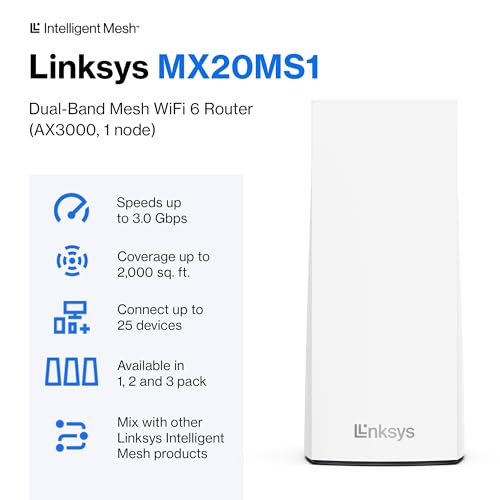 Atlas Wifi 6 Router Home Wifi Mesh System, Dual-Band, 2,000 Sq. Ft Coverage, 25+ Devices, Speeds Up To (Ax3000) 3.0Gbps - Mx2000 1-Pack,White