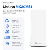 Atlas Wifi 6 Router Home Wifi Mesh System, Dual-Band, 2,000 Sq. Ft Coverage, 25+ Devices, Speeds Up To (Ax3000) 3.0Gbps - Mx2000 1-Pack,White