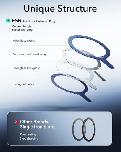 ESR for MagSafe Sticker, MagSafe Ring, 2 Pack Metal Ring for Phone case, Universal Wireless Charger Conversion Kit for iPhone