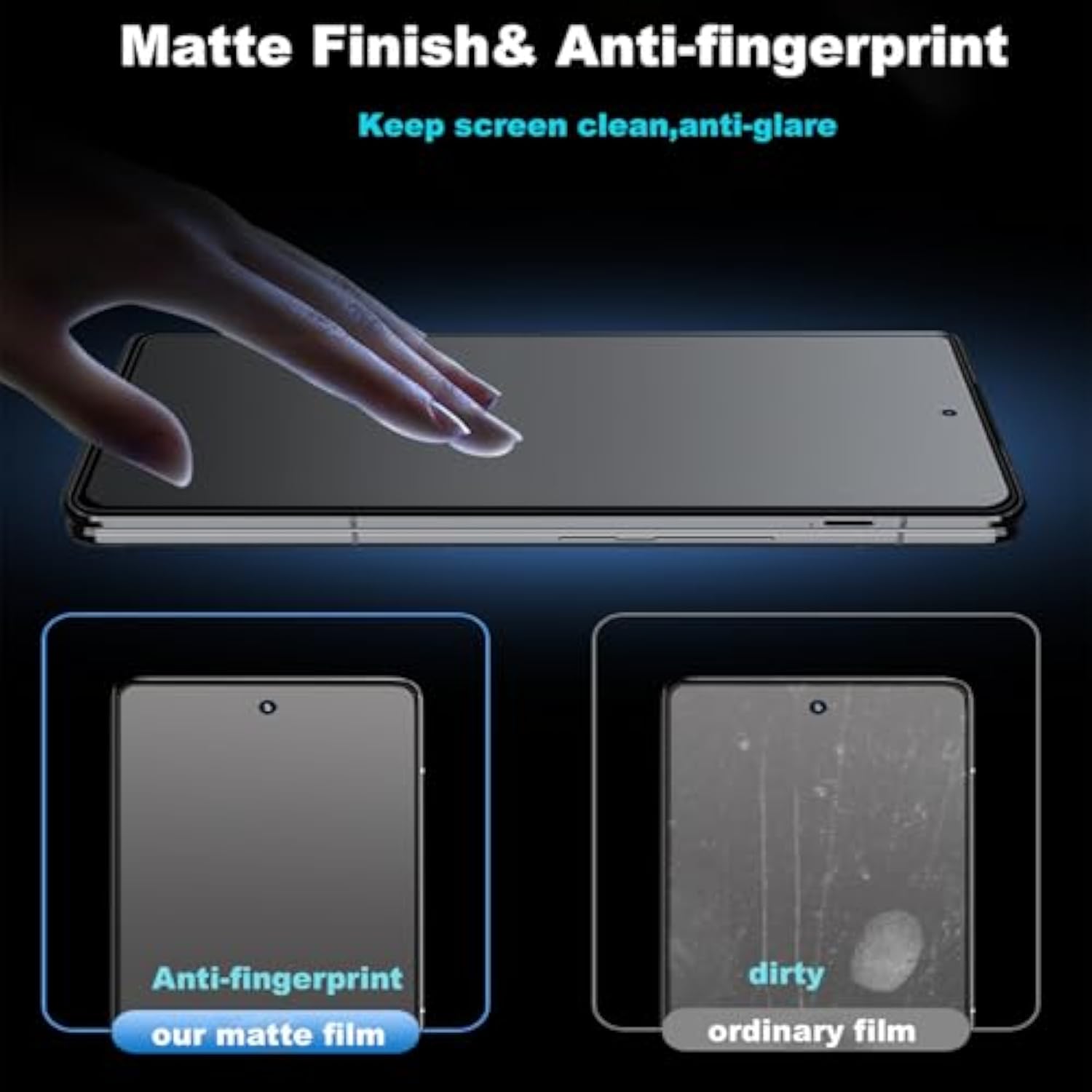 2 Pcs 360 Degree Matte Privacy Screen Protector For Samsung Galaxy Z Fold 6, 4 Direction Ways Anti-Peep Soft Tpu Film 4H Hardness Scratch Resistant