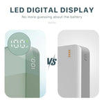 Portable Charger, 20000Mah Power Bank, 45W Power Bank Fast Charging, Battery Pack With C To C Cable, Battery Bank With Digital Display For Iphone Android Laptop Etc(Green)