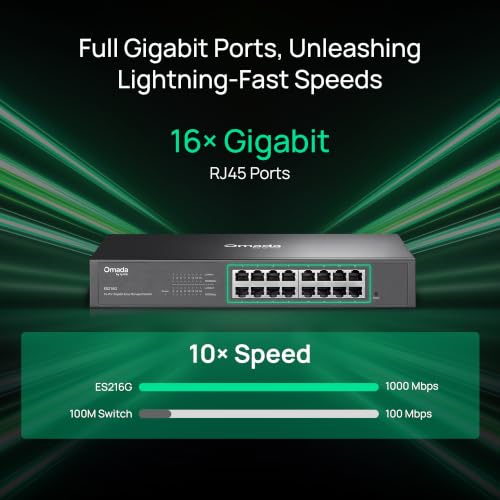 Omada 16-Port Gigabit Easy Managed Switch