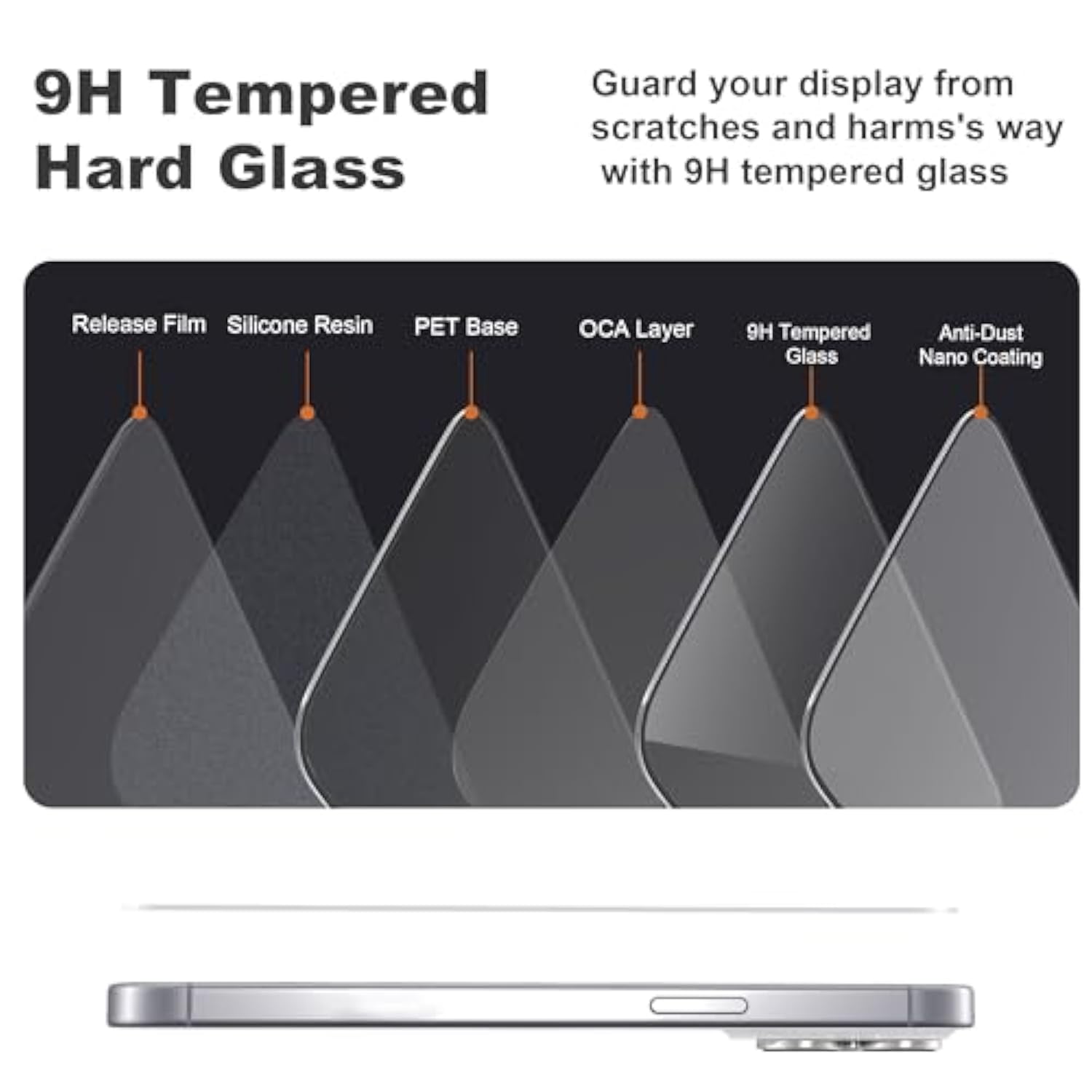 Compatible With Iphone 13 Pro Max Screen Protector With Auto-Alignment Install Kit [Full Edge Coverage] Shatterproof Tempered Glass Screen Protector For Iphone 13 Pro Max 6.7" [2 Pack]