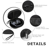 Hard Shell Case Compatible With Beats/Skullcandy/Sony Mdr7506/Soundcore/Beribes/Kvidio/Tozo Foldable Wireless/Wired Over-Ear Headphones, Travel Carrying Headphone Case (Black)