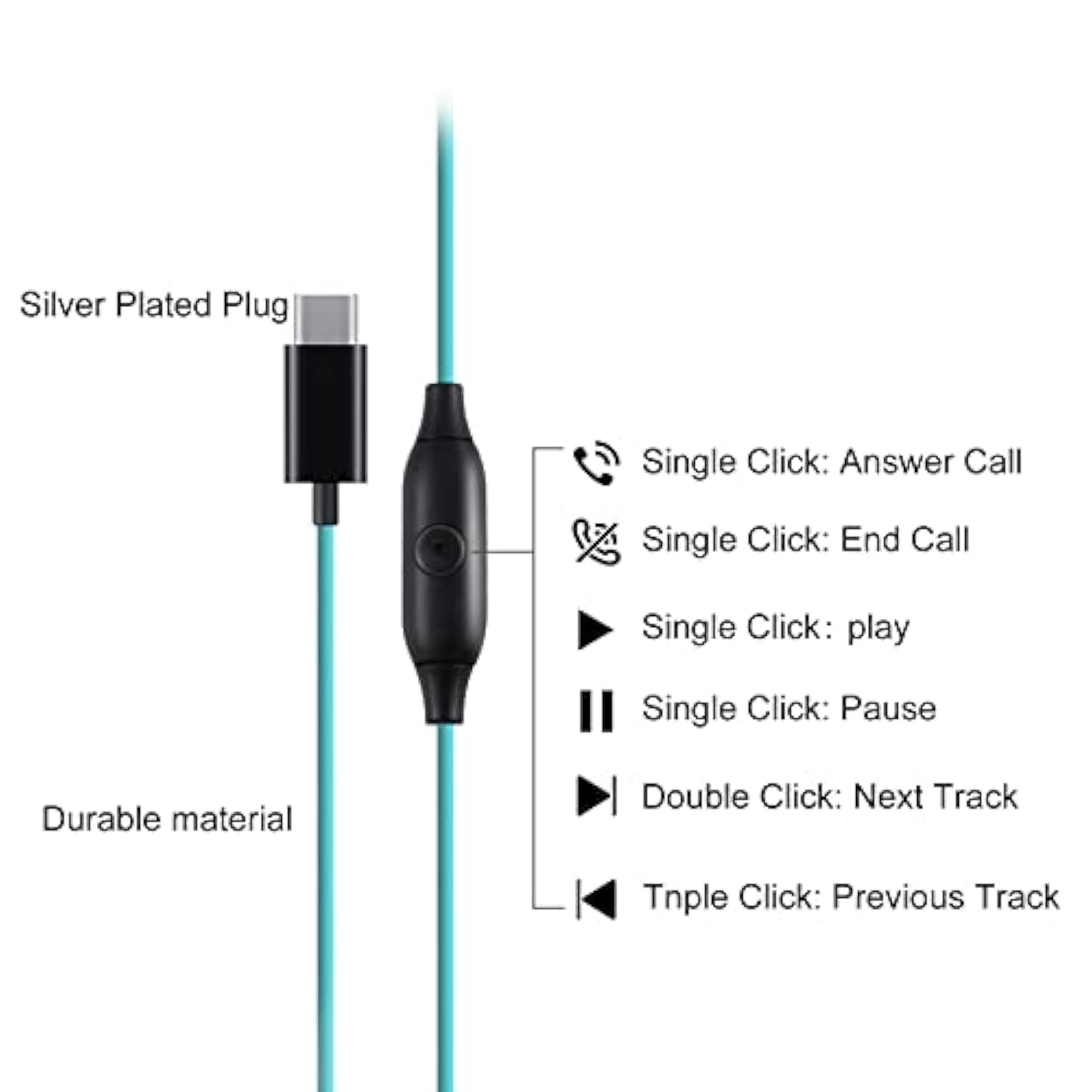 Sport Headphones Wired, Over Ear In-Ear Earbuds,Earhook Running Earphones, Hea
