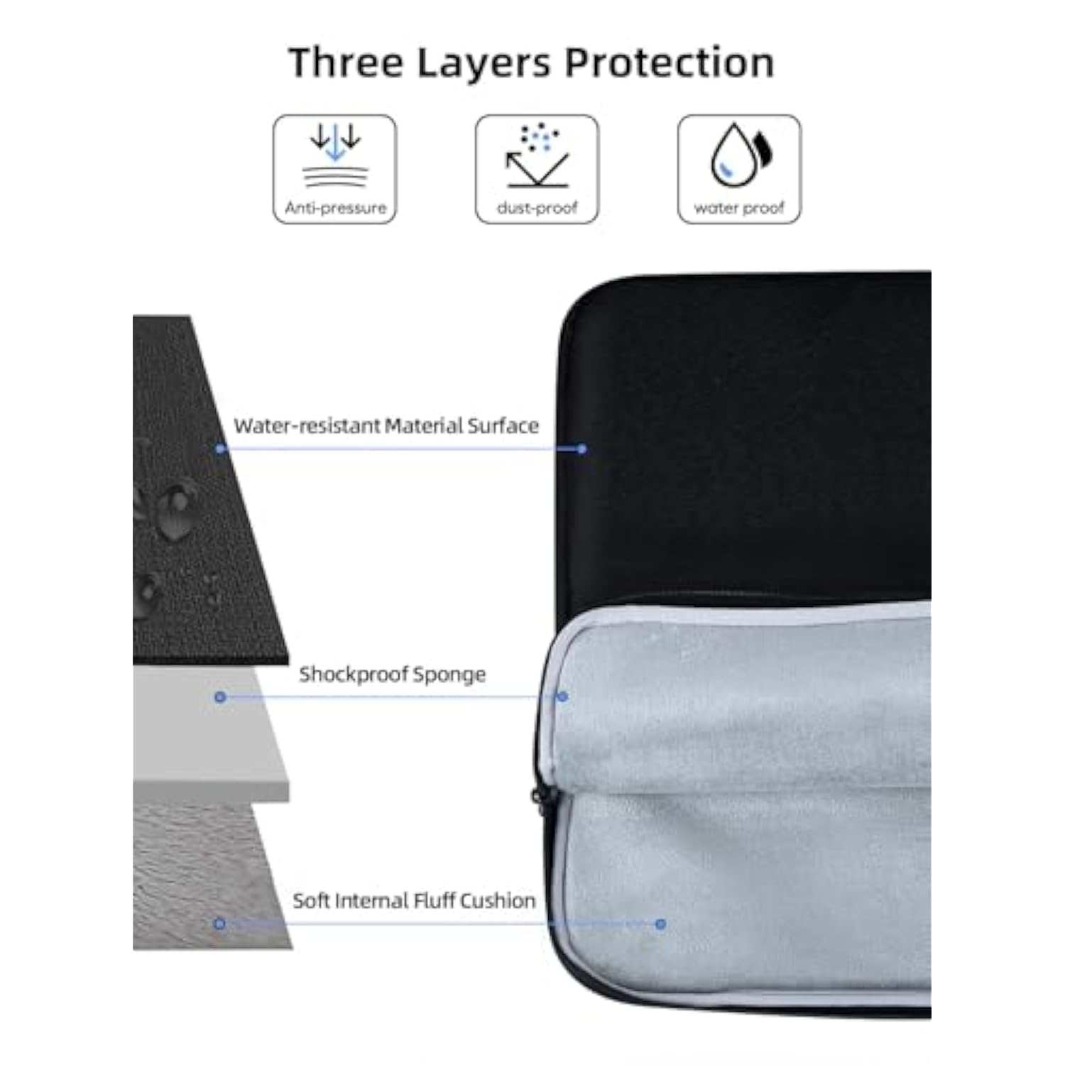 Laptop Sleeve Case 24 Inch, 360° Protective Laptop Carrying Case Computer Cover Bag With Handle For 23-24.5 Inch Desktop, Portable Monitor, Notebook, Large Travel Briefcase Handbags(Black)