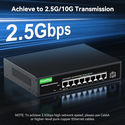8 Port Poe+ Switch @135W, 8 X 2.5Gbase-T & 1 X 10Gb Sfp+, 2.5Gb Switch Managed For Home Lab, Vlan/Link Aggregation/Qos/Dhcp Client,Metal Housing,Fanless,With Rack Mounting Ears