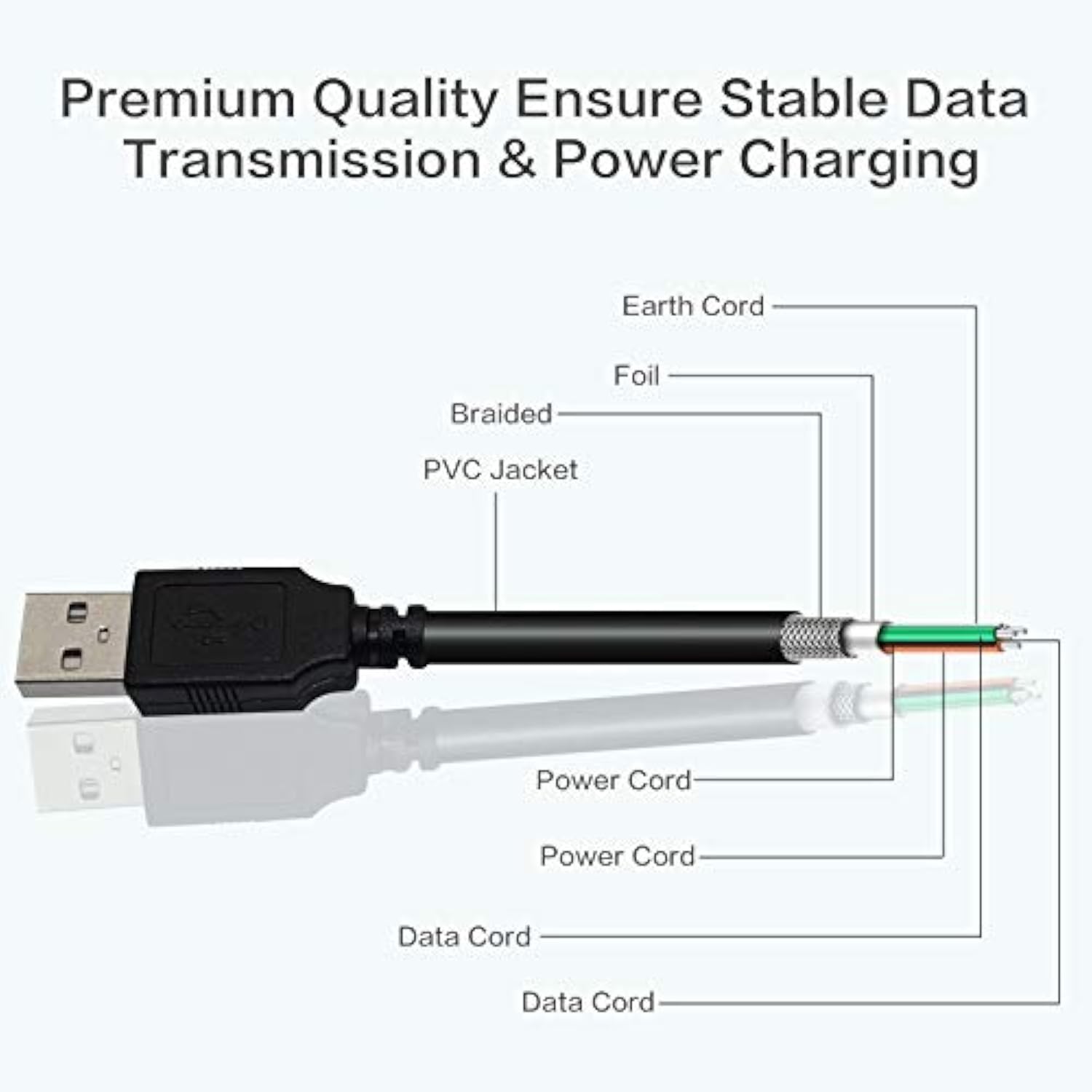 Usb2-A-Mb-25St, Premium 25Ft Usb 2.0 A To Mini B 5 Pin Usb Cable