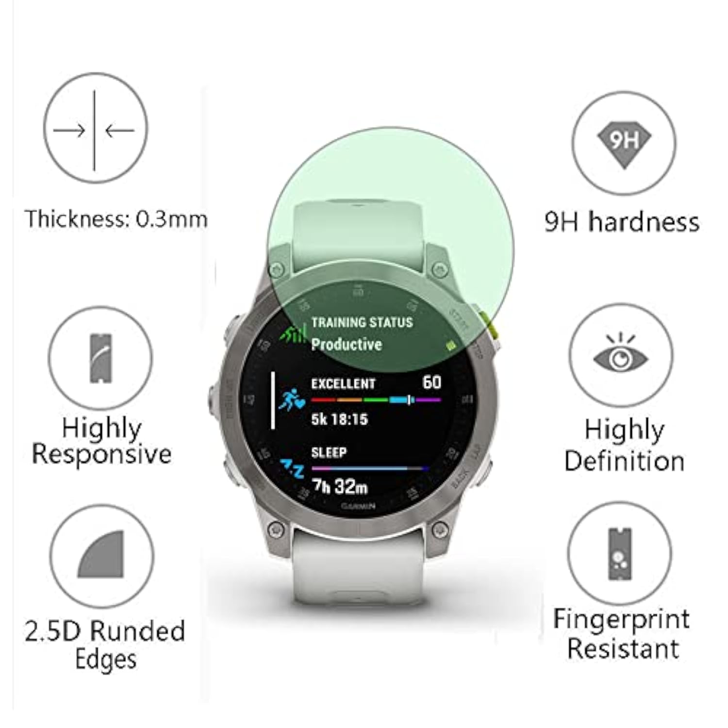 Watch Screen Protector (3+2 Pack) Compatible For Garmin Epix Gen 2, Tempered Glass Film Anti-Scratch High Definition Full Coverage And Soft Tpu Protective Case