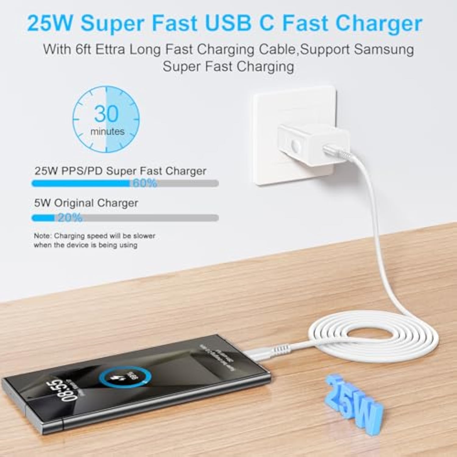 25W Super Fast Charger For Samsung Galaxy A17 A56 5G A36 A26 A16 A15 A14 5G A06 A35 A55 A13 A12 A53 A54 A55 A03S S25 Ultra S24 S23 S22 S21, Usb C Wall Charger Fast Charging Block With 6Ft Type C Cable