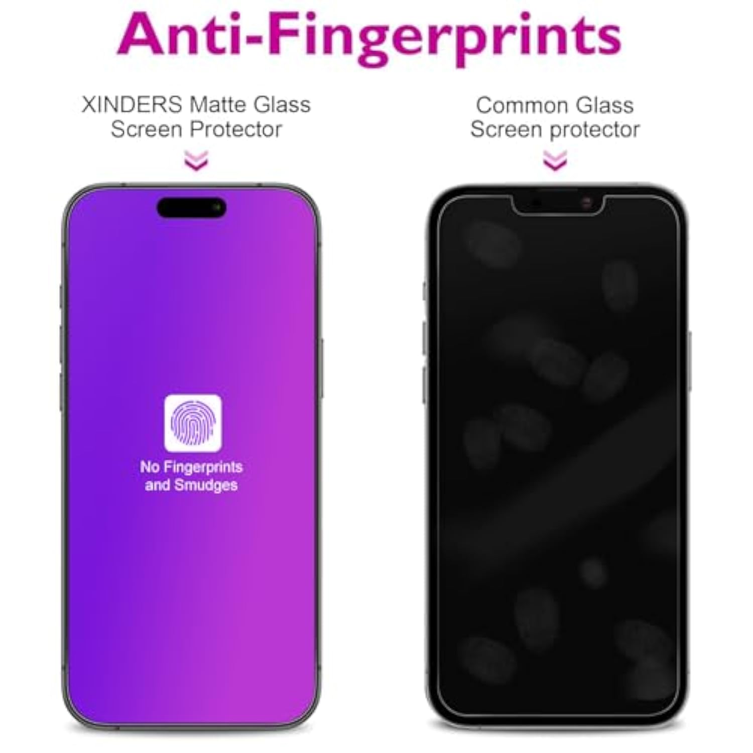 Compatible For Iphone 16 Plus, Iphone 15 Plus 6.7 Inch Matted Privacy & Anti Blue Light Screen Protector Tempered Glass 6.7 Inch, Matted Gradient Anti Spy Anti Blue Light Easy Installation, 2 Pack