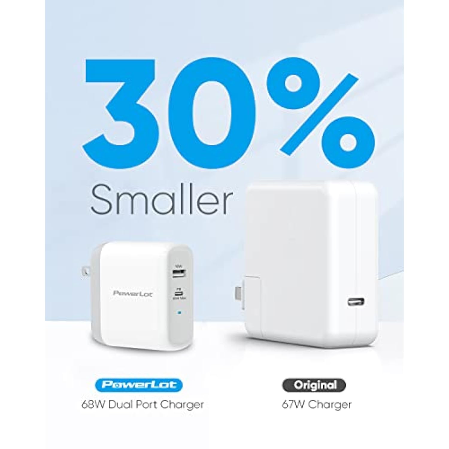 Usb C Charger, 68W 2 Port Gan Pd& Qc Usb-C Power Adapter, 60W Usb C Wall Charger For Macbook Pro, Ipad Pro Charger Block, 18W Usb A Fast Charger For Iphone 12 Pro Max/ 11 Pro Max/Ipad Air