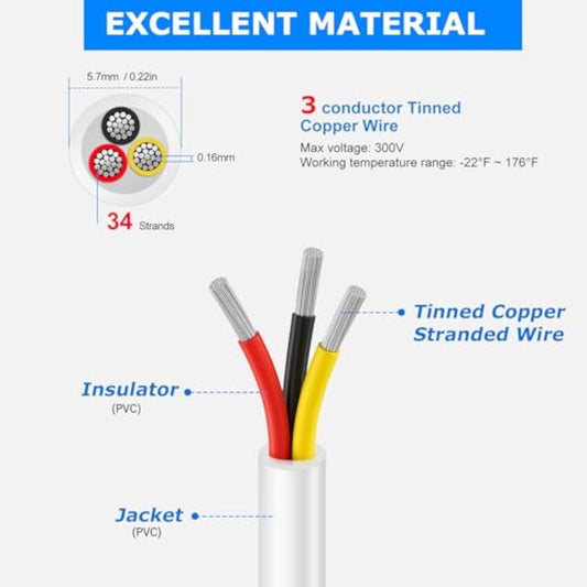 18 Gauge 3 Conductor Electrical Wire, 32.8Ft 18Awg Low Voltage Landscape Wire, Pvc Insulated 3 Wire Cable, Flexible Cord For Residential Wiring Led Lighting Strips Automotive Garden Bell Speaker