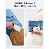 Power Bank 20000Mah, 20W Fast Charging Portable Charger With Built-In Cables, Usb C Battery Pack, Slim Portable Phone Charger Backup Battery For Iphone, Samsung, Ipad, More Phones, Tablets