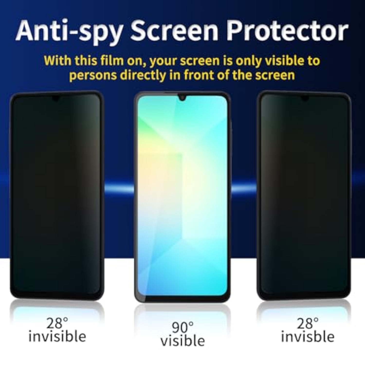 [2 Pack Privacy Screen Protector Compatible With Samsung Galaxy A06, [Anti-Spy] [9H Hardness] [Anti-Scratch] [Bubble Free] Tempered Glass Screen Protector For Samsung Galaxy A06