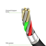Iphone 4S Charger Cable Ipad Charger 30-Pin Charger For Iphone 4 4S 3G 3Gs Usb