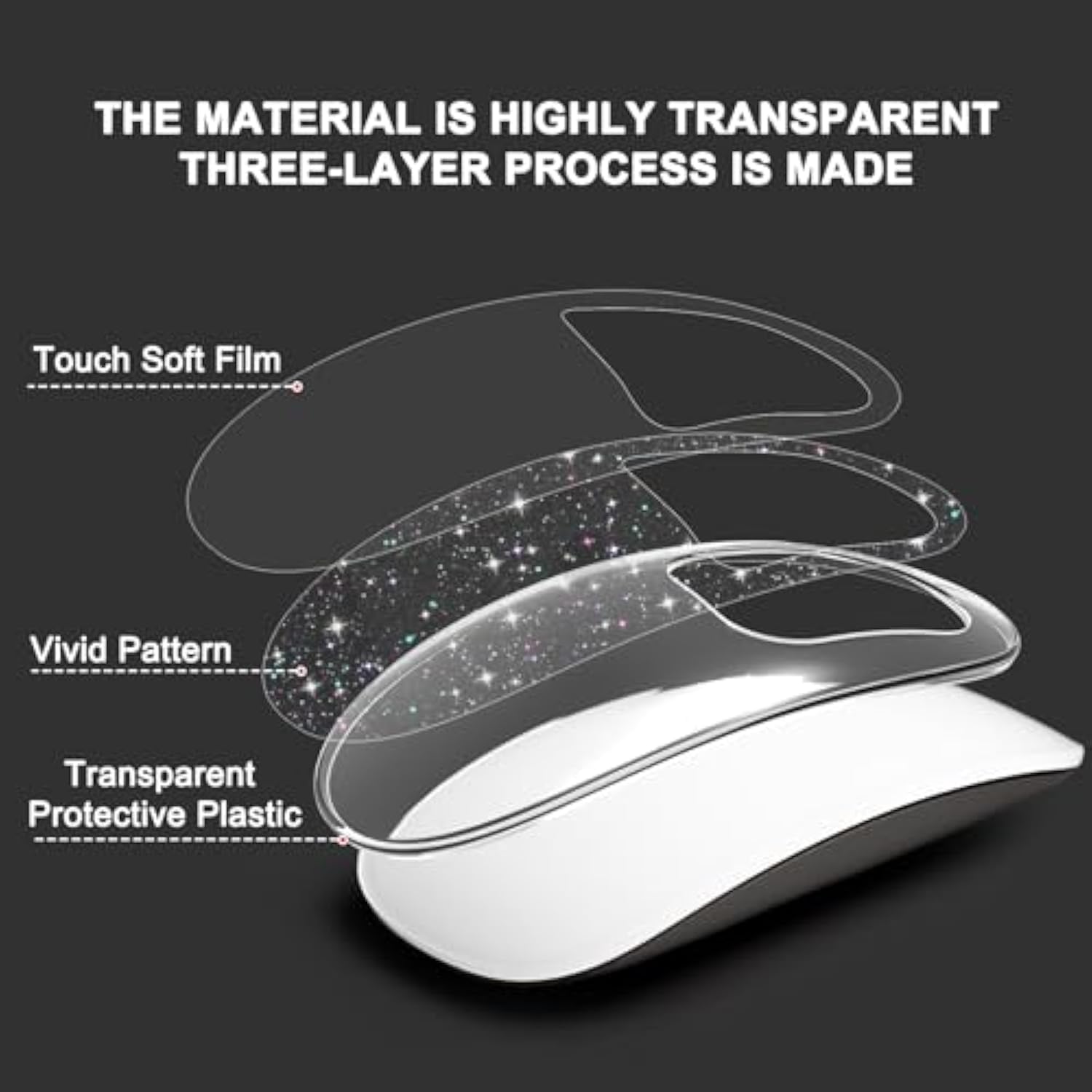 Cover Compatible With Apple Magic Mouse 1&2, Ultra Thin Transparent Plastic Hard Case For Magic Mouse, 3-Layer Drop-Resistant And Dust Proof Protective Skin With Glitter Pattern Design