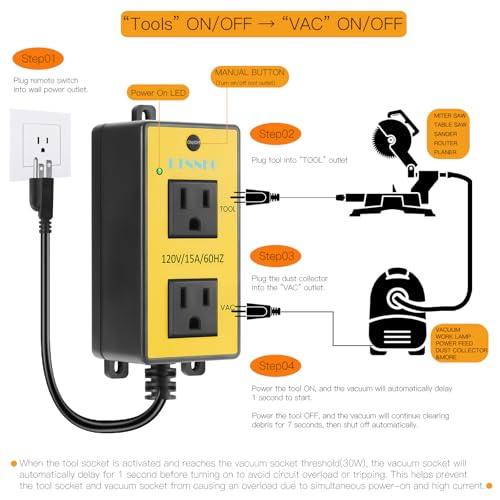 Automatic Vacuum Switch For Power Tool & Table Saw Load Sensing Remote Control Outlet With 2 Outlets: Tool Plugs Into One, Dust Collector Auto-On/Off When Tool Runs (1S Delay On / 7S Delay Off)