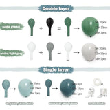Dusty Blue Green Balloon Arch Kit Double Stuffed Sage Dusty Green White Matte Balloon Garland Slate Blue Teal Latex Balloons For Baby Shower Birthday Neutral Bridal Summer Party Decoration