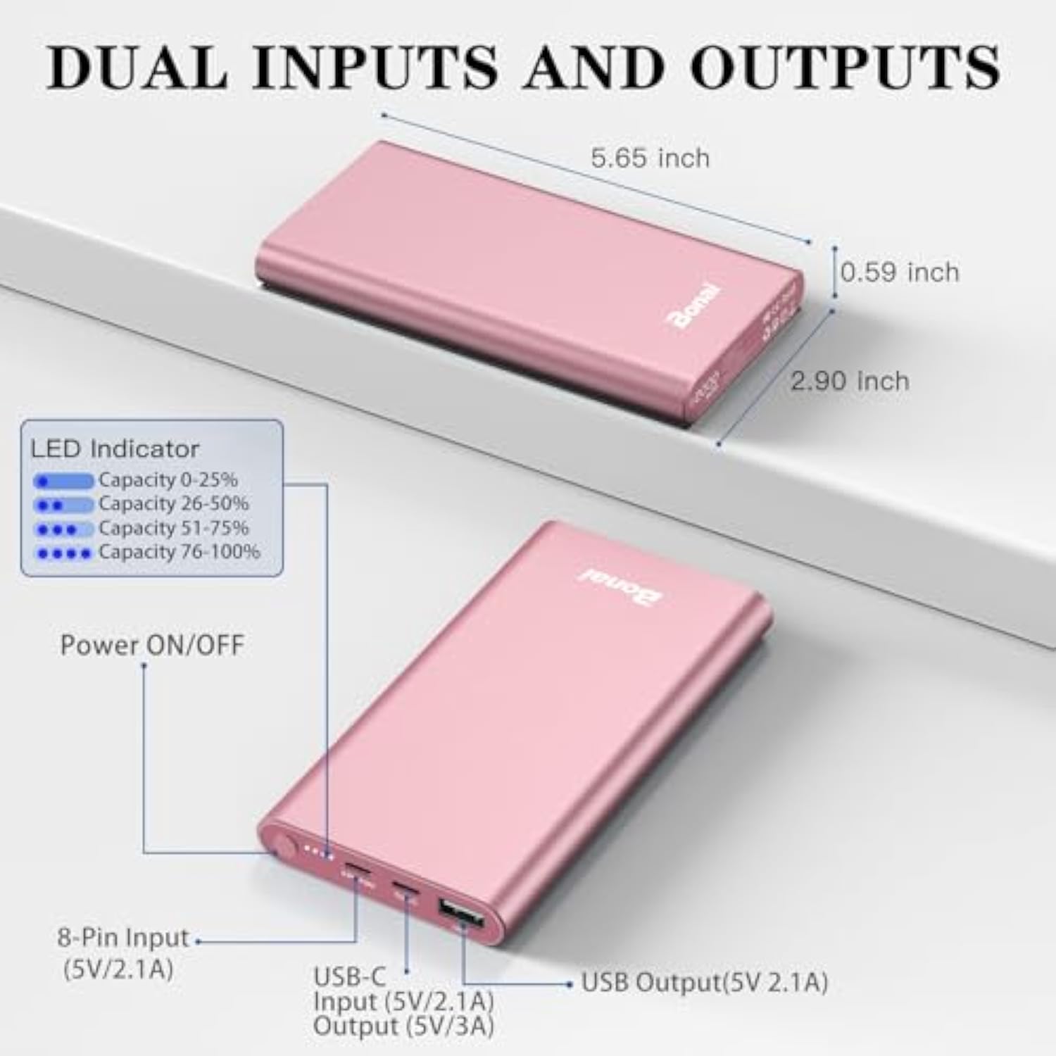 Portable Charger 12,000Mah 5V/3A Fast Charging Power Bank, Dural Input & Output Ports (Usb-C In & Out) Portable Phone Charger For Iphone 15/14/13/12 Series Samsung Galxy Android Ipad Etc- Pink
