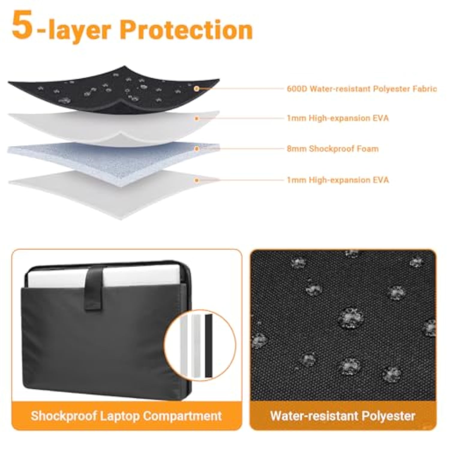 Waterproof Laptop Bag 15 15.6 16 Inch,Laptop Case 15.6-16 Inch Sleeve With Shoulder Strap,Notebook Case For 15.6 16 Inch Laptop Lenovo Macbook Pro 16 15 Hp Acer Asus Dell Etc 15.6 16In Bag-Black