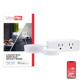 Smart Plug Wifi Outlet With Tether, Dual Smart Outlet, Smart Home, Smart Switch, Works With Alexa, Google Home, No Hub Needed, On/Off Switch, Easy To Use App, Remote Control Outlet, 60343