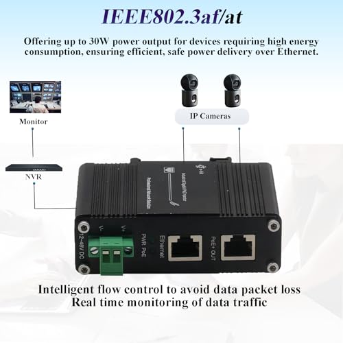 Industrial Gigabit 30W Poe+ Injector -Ieee 802.3At/Af Compliant 10/100/1000Mbps Rj45 Hardened Power Supply Industrial Design 12-48V Dc Input Din- Rail Wall Mount Plug And Play