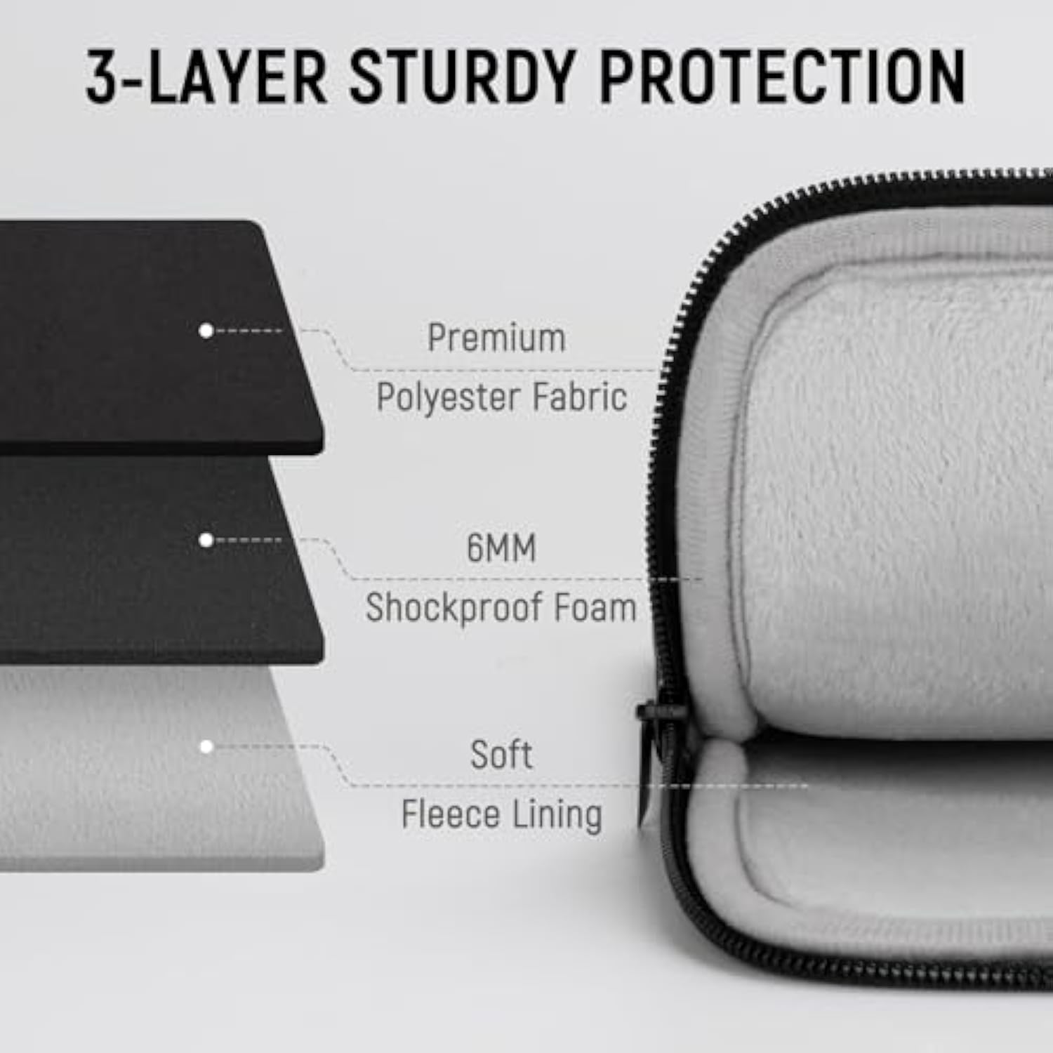 14 Inch Laptop Sleeve Case Durable Protective Cover Slim Padded Laptop Case With Front Pocket Compatible With 2025-2023 15.3” Macbook Air M4 M3 M2 14” Hp, Dell, Lenovo, Acer, Asus, Black