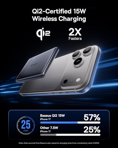 Picogo Power Bank, Smallest Qi2 Certified 15W MagSafe Portable Charger, 0.5" Ultra Slim 5000mAh Magnetic Battery Pack with Stand, Alloy Wireless