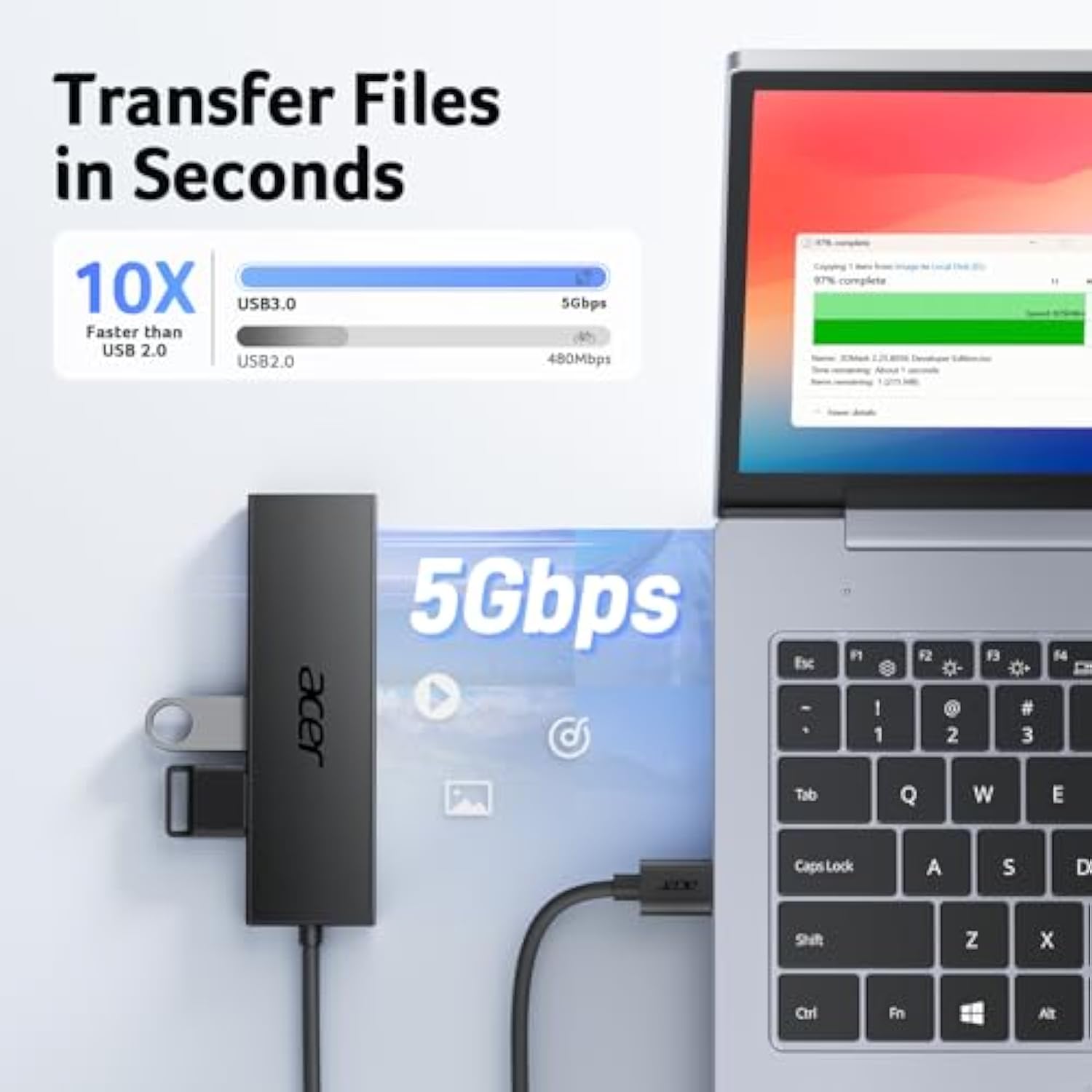 Usb Hub 4 Ports, Multiple Usb 3.0 Hub, Usb A Splitter For Laptop With Usb C Po