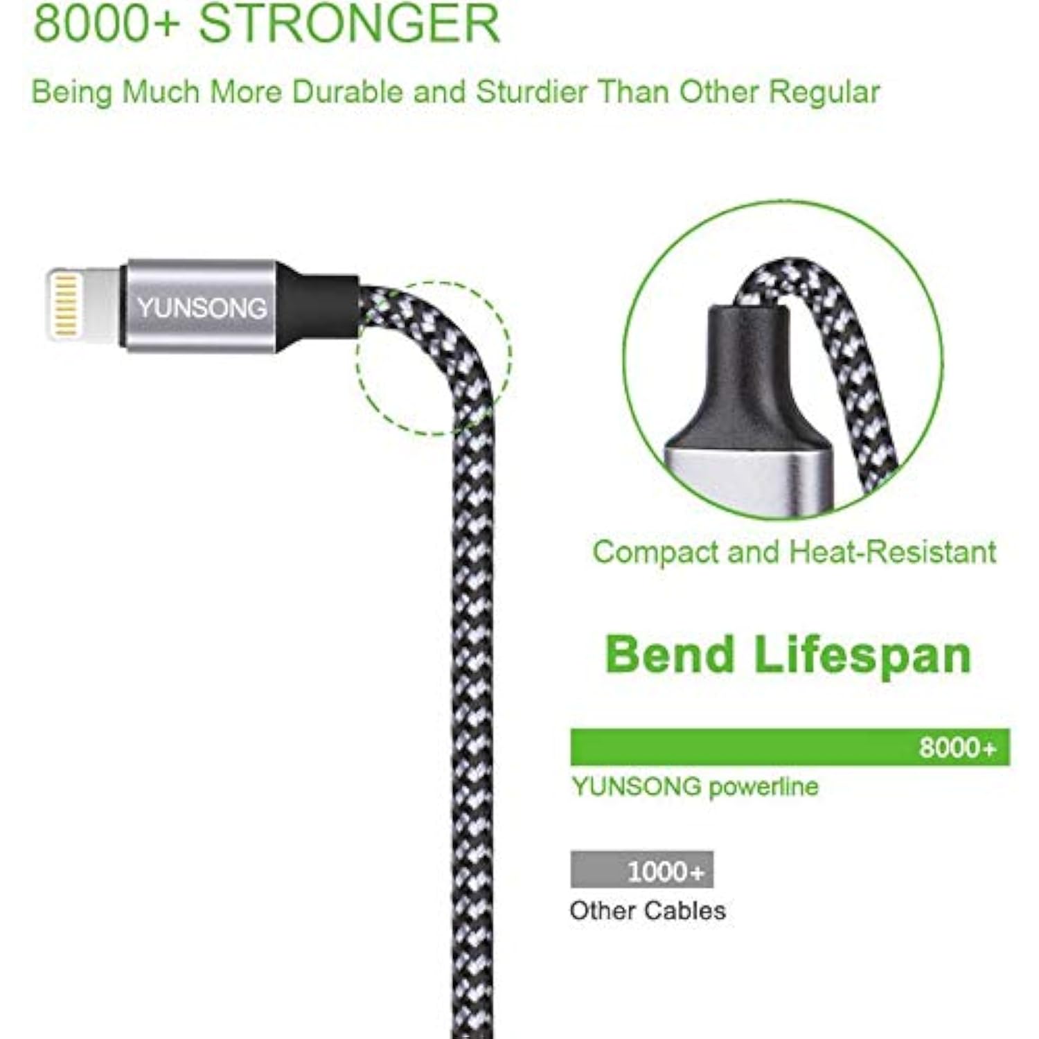 3-Pack 6Ft MFi iPhone Charger Nylon Braided Lightning Cable Fast Charging